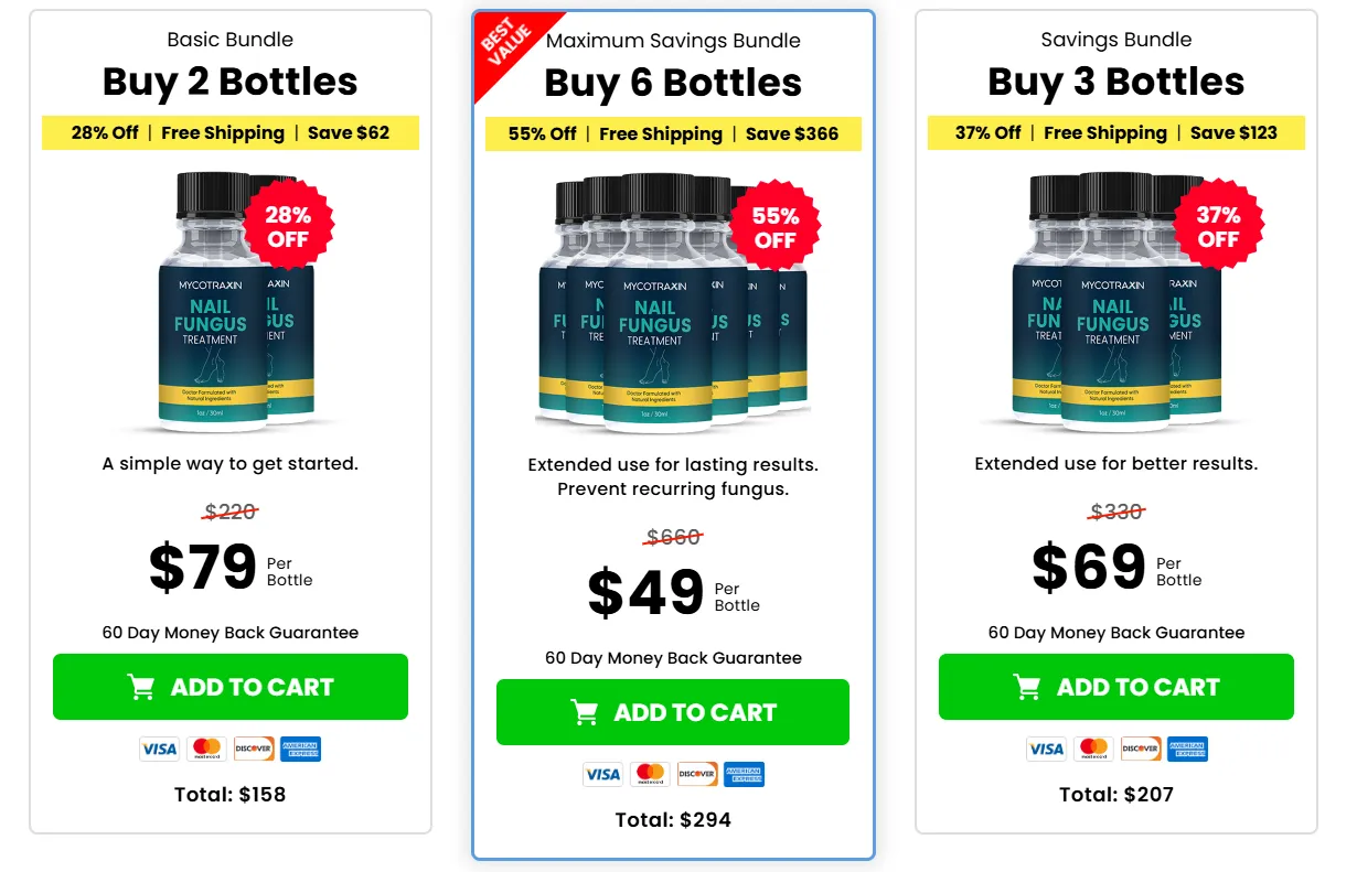Mycotraxin official purchase page